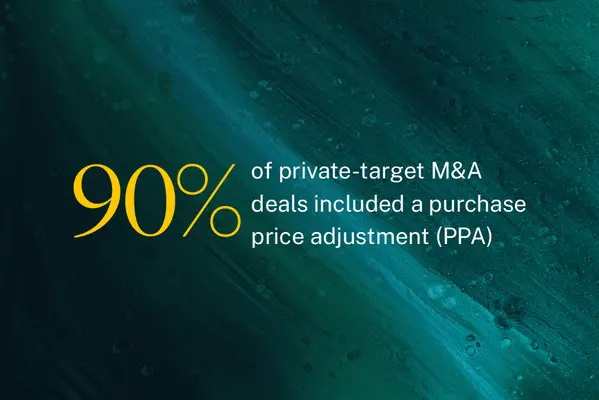 2025 Working Capital Purchase Price Adjustment Study