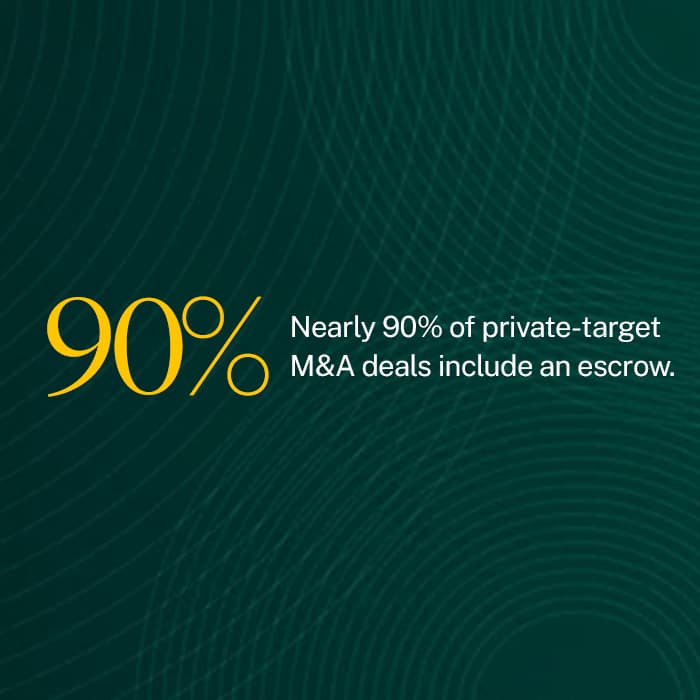 Deal Terms for M&A Escrows - Statistics and Key Findings
